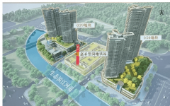 而是以“轨道+教育+贸易+生态”四位一体打制的