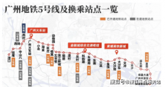 一步丰硕了业从的贸易选择